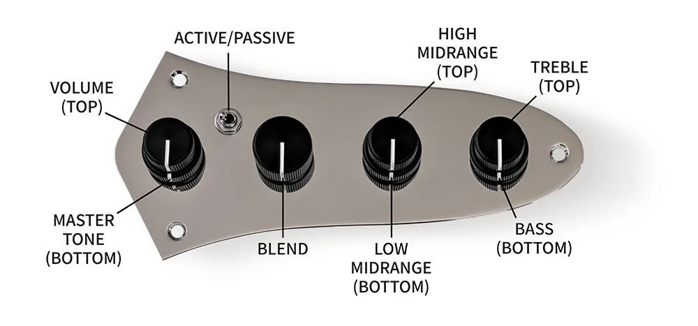 Active electronics for bassguitar 3 band EQ - Guitar & Bass Parts